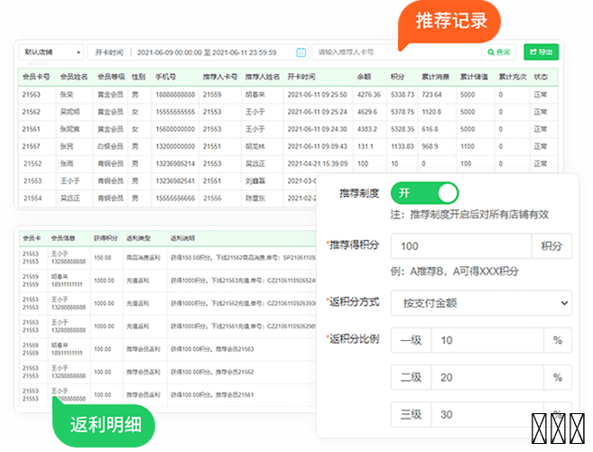 推荐奖励的功能