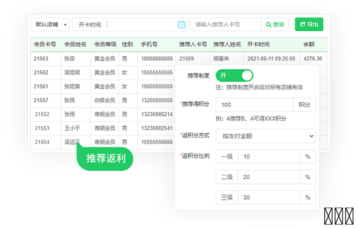 会员管理、充值、消费功能